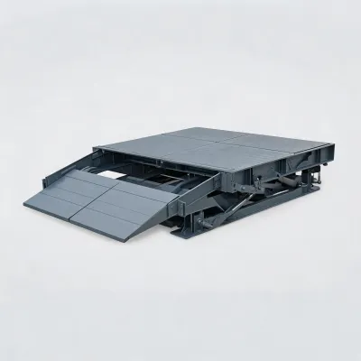 dock leveler manufacturer