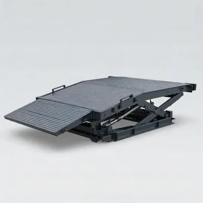 hydraulic dock leveler manufacturers